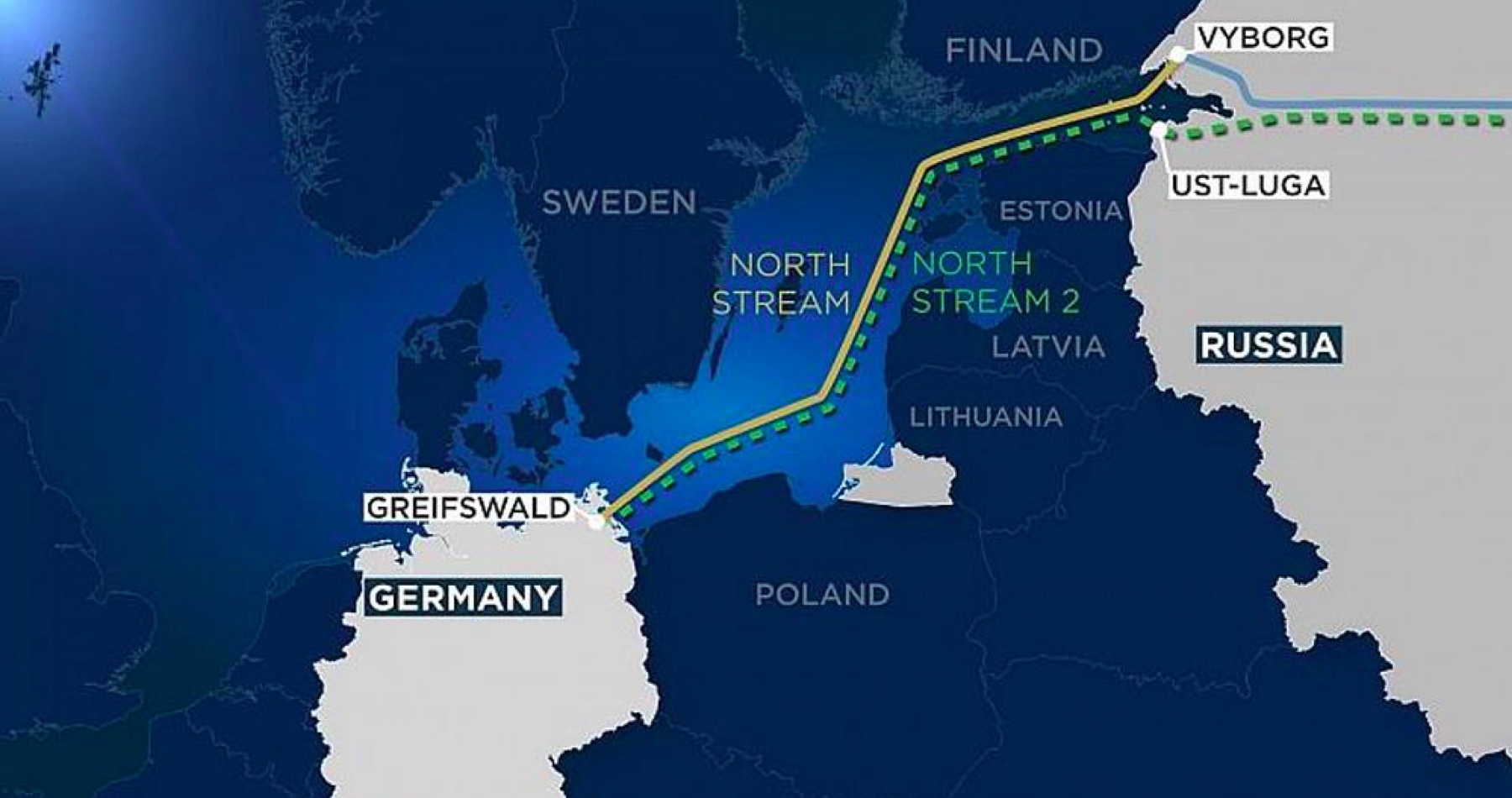 V najväčšej európskej ekonomike stúpa nervozita. Nemecko sa obáva, že dôjde  k úplnému odstaveniu plynovodu Nord Stream 1